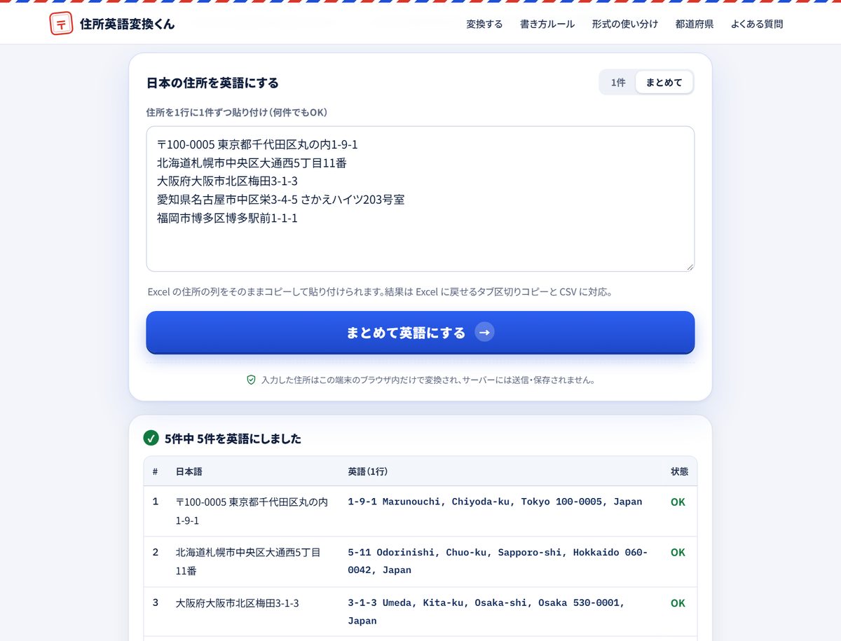 5件の住所をまとめて英語に変換した一括変換の結果