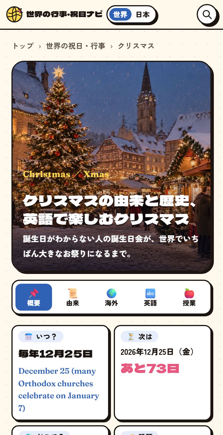 クリスマスのページの上部