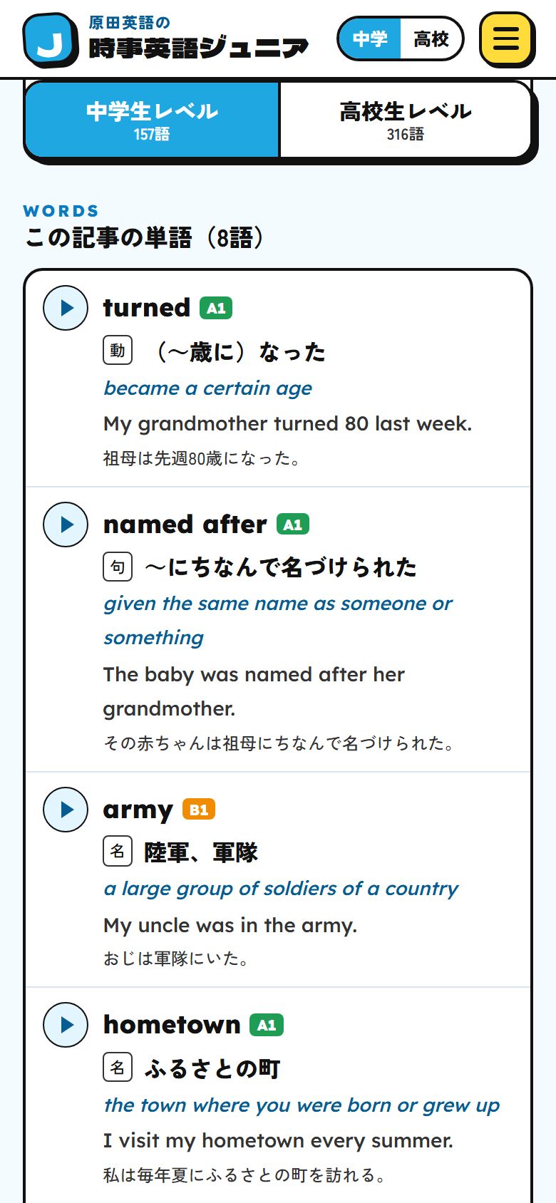 記事の単語リスト。意味・英語の説明・例文・レベル