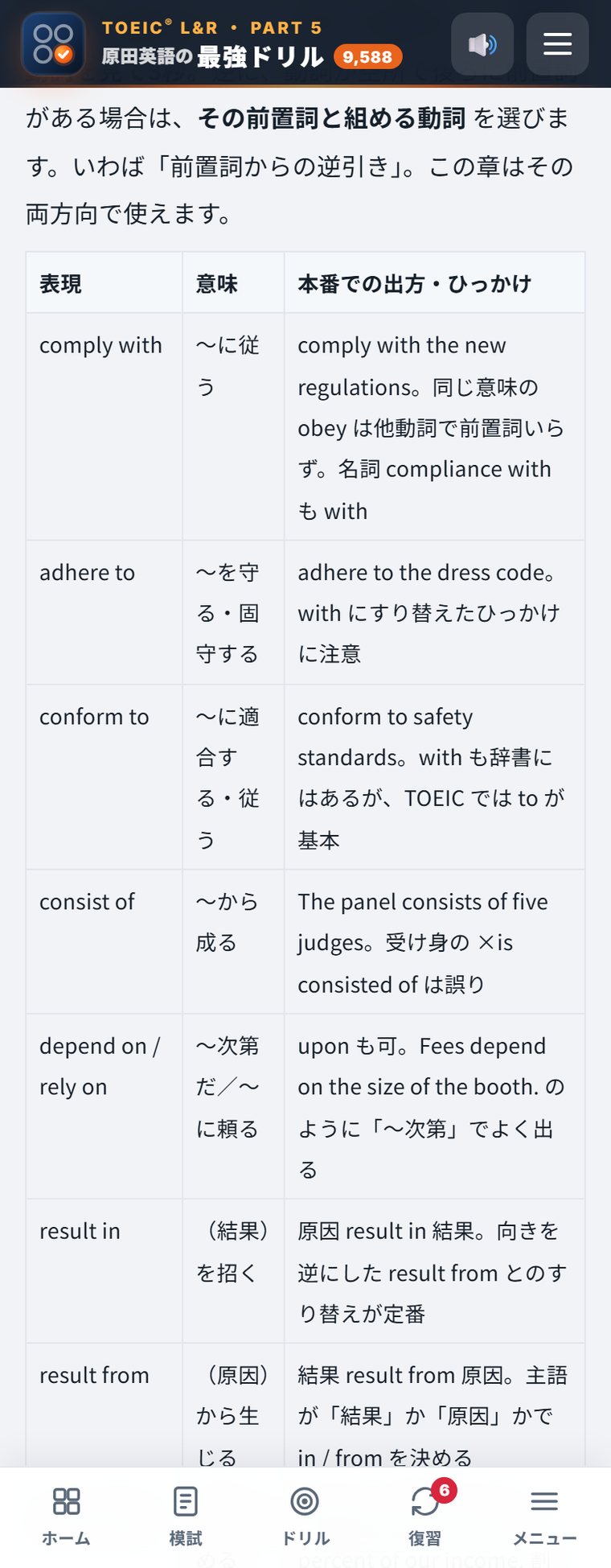 語法・コロケーション辞典の表
