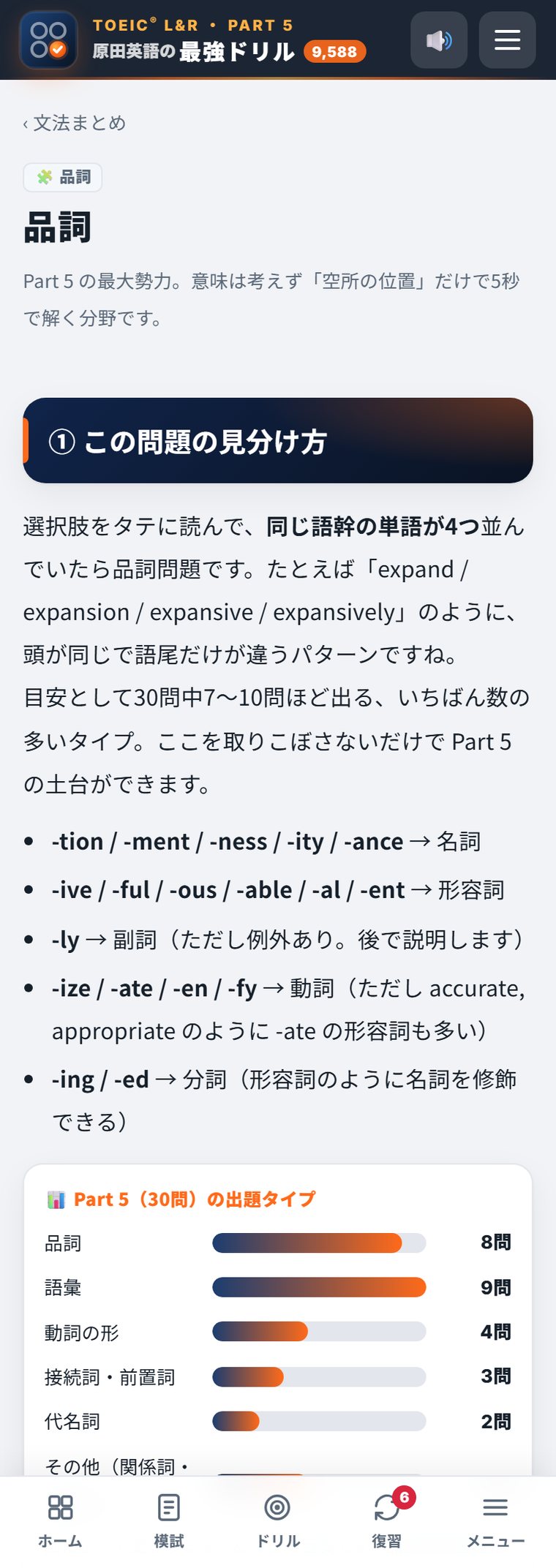 TOEIC文法まとめの品詞のページ