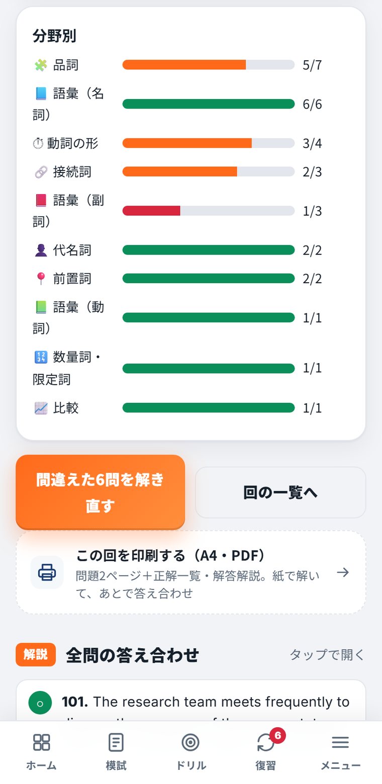 採点画面の分野別の正答率