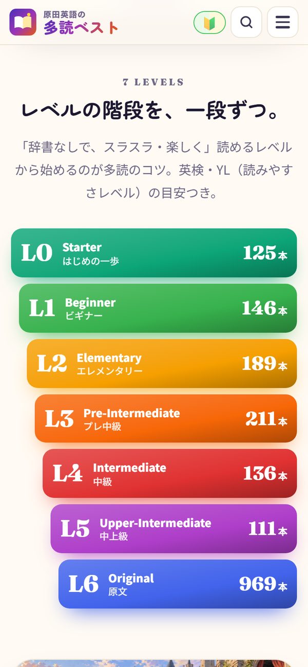Level 0〜6の7段階と各レベルの本数